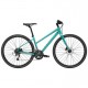 Cannondale Quick Disc 3 Remixte Turquoise